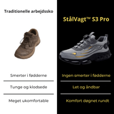 StålVagt™ S3 Pro | S3 säkerhetsskor för arbete